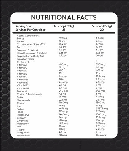 Necon Mass High Protein High Calorie Weight Gainer Powder Flavor American Ice-Cream -1 kg with Vitamins and Minerals, Vegetarian
